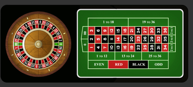 casinos with live dealer roulette 2